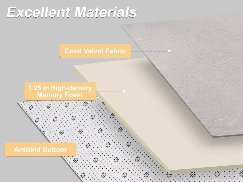 Premium Solf-Touch Baby Play Mat